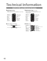 Preview for 42 page of Panasonic Viera TX-32LX85P Operating Instructions Manual