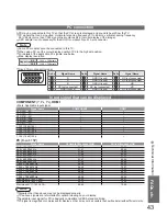 Предварительный просмотр 43 страницы Panasonic Viera TX-32LX85P Operating Instructions Manual