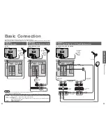 Preview for 5 page of Panasonic Viera TX-32LXD700 Operating Instructions Manual