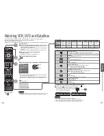 Preview for 9 page of Panasonic Viera TX-32LXD700 Operating Instructions Manual