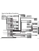 Preview for 13 page of Panasonic Viera TX-32LXD700 Operating Instructions Manual