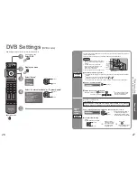 Preview for 14 page of Panasonic Viera TX-32LXD700 Operating Instructions Manual