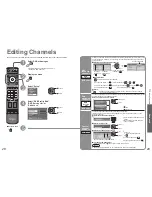 Preview for 15 page of Panasonic Viera TX-32LXD700 Operating Instructions Manual