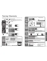 Preview for 16 page of Panasonic Viera TX-32LXD700 Operating Instructions Manual