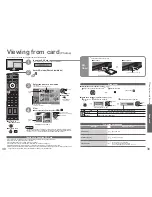 Preview for 20 page of Panasonic Viera TX-32LXD700 Operating Instructions Manual