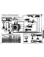 Preview for 23 page of Panasonic Viera TX-32LXD700 Operating Instructions Manual