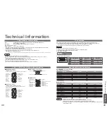 Preview for 25 page of Panasonic Viera TX-32LXD700 Operating Instructions Manual