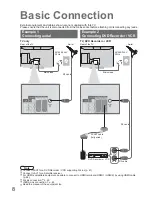 Preview for 8 page of Panasonic Viera TX-32LXD8 Operating Instructions Manual