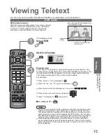 Предварительный просмотр 15 страницы Panasonic Viera TX-32LXD8 Operating Instructions Manual