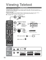 Preview for 16 page of Panasonic Viera TX-32LXD8 Operating Instructions Manual