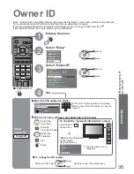 Предварительный просмотр 35 страницы Panasonic Viera TX-32LXD8 Operating Instructions Manual