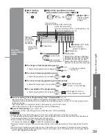 Предварительный просмотр 39 страницы Panasonic Viera TX-32LXD8 Operating Instructions Manual