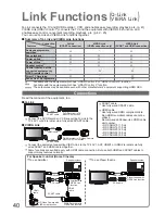 Предварительный просмотр 40 страницы Panasonic Viera TX-32LXD8 Operating Instructions Manual