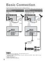 Preview for 8 page of Panasonic Viera TX-32LXD80 Operating Instructions Manual