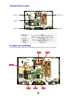 Preview for 9 page of Panasonic Viera TX-32LXD80 Service Manual