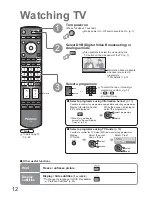 Preview for 12 page of Panasonic Viera TX-32LXD85 Operating Instructions Manual