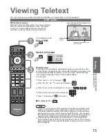 Preview for 15 page of Panasonic Viera TX-32LXD85 Operating Instructions Manual