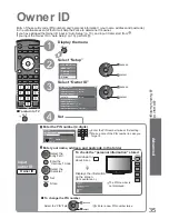 Preview for 35 page of Panasonic Viera TX-32LXD85 Operating Instructions Manual