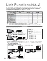 Preview for 42 page of Panasonic Viera TX-32LXD85 Operating Instructions Manual