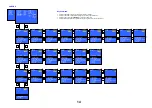 Preview for 14 page of Panasonic Viera TX-32LXD85 Service Manual