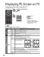 Предварительный просмотр 30 страницы Panasonic Viera TX-32LXD8A Operating Instructions Manual