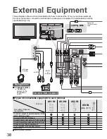 Предварительный просмотр 38 страницы Panasonic Viera TX-32LXD8A Operating Instructions Manual