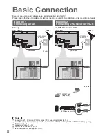 Preview for 8 page of Panasonic Viera TX-32LZ85L Operating Instructions Manual