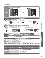 Preview for 31 page of Panasonic Viera TX-32LZ85L Operating Instructions Manual