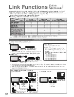 Preview for 32 page of Panasonic Viera TX-32LZ85L Operating Instructions Manual