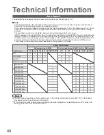 Preview for 40 page of Panasonic Viera TX-32LZ85L Operating Instructions Manual