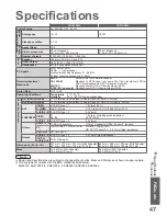 Preview for 47 page of Panasonic Viera TX-32LZ85L Operating Instructions Manual