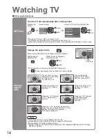 Предварительный просмотр 14 страницы Panasonic Viera TX-32LZD81 Operating Instructions Manual