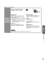 Предварительный просмотр 15 страницы Panasonic Viera TX-32LZD81 Operating Instructions Manual