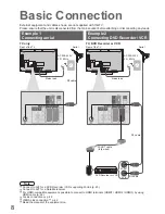 Предварительный просмотр 8 страницы Panasonic Viera TX-32LZD85 Operating Instructions Manual