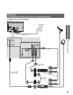 Предварительный просмотр 9 страницы Panasonic Viera TX-32LZD85 Operating Instructions Manual