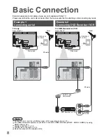 Preview for 8 page of Panasonic Viera TX-32LZD85F Operating Instructions Manual