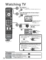 Preview for 12 page of Panasonic Viera TX-32LZD85F Operating Instructions Manual