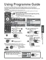 Preview for 15 page of Panasonic Viera TX-32LZD85F Operating Instructions Manual