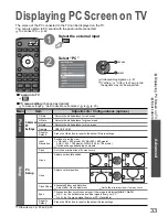 Preview for 33 page of Panasonic Viera TX-32LZD85F Operating Instructions Manual