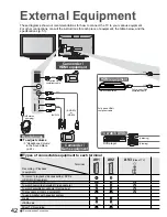 Preview for 42 page of Panasonic Viera TX-32LZD85F Operating Instructions Manual