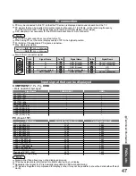 Preview for 47 page of Panasonic Viera TX-32LZD85F Operating Instructions Manual