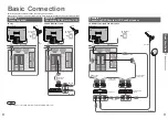 Предварительный просмотр 5 страницы Panasonic Viera TX-36LX70P Operating	 Instruction