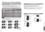 Предварительный просмотр 18 страницы Panasonic Viera TX-36LX70P Operating	 Instruction