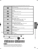 Preview for 15 page of Panasonic Viera TX-37LXD80A Operating Instructions Manual