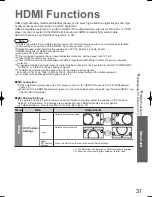 Preview for 31 page of Panasonic Viera TX-37LXD80A Operating Instructions Manual