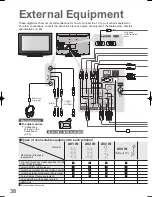 Preview for 38 page of Panasonic Viera TX-37LXD80A Operating Instructions Manual