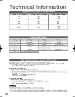 Preview for 40 page of Panasonic Viera TX-37LXD80A Operating Instructions Manual