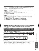 Preview for 41 page of Panasonic Viera TX-37LXD80A Operating Instructions Manual