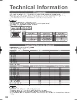 Preview for 42 page of Panasonic Viera TX-37LXD80A Operating Instructions Manual