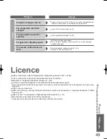 Preview for 45 page of Panasonic Viera TX-37LXD80A Operating Instructions Manual